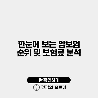 한눈에 보는 암보험 순위 및 보험료 분석